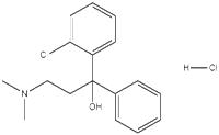 Chlophedianol hydrochloride
